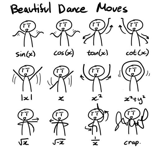 Math Dances